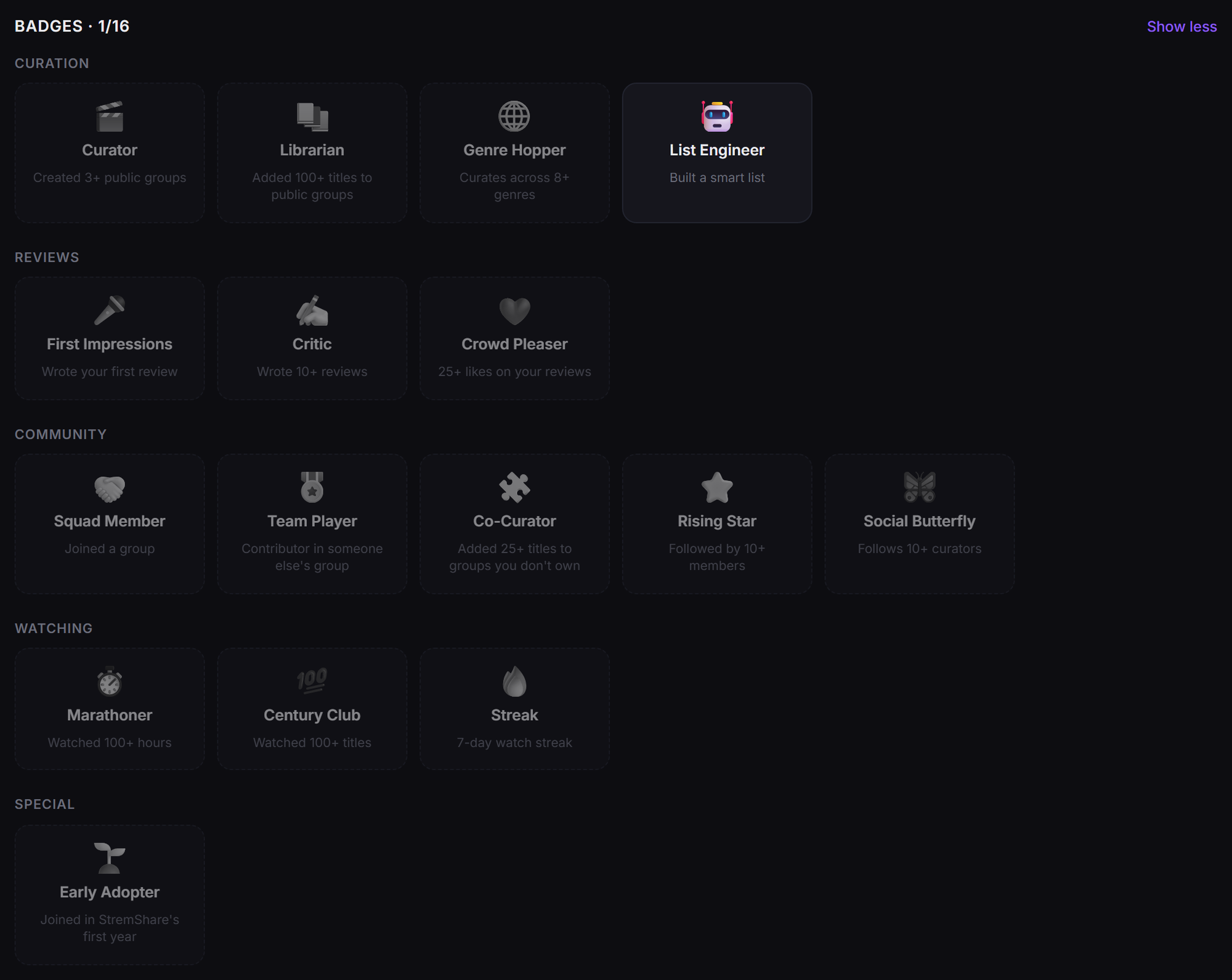 The full badge grid sorted into Curation, Reviews, Community, Watching and Special